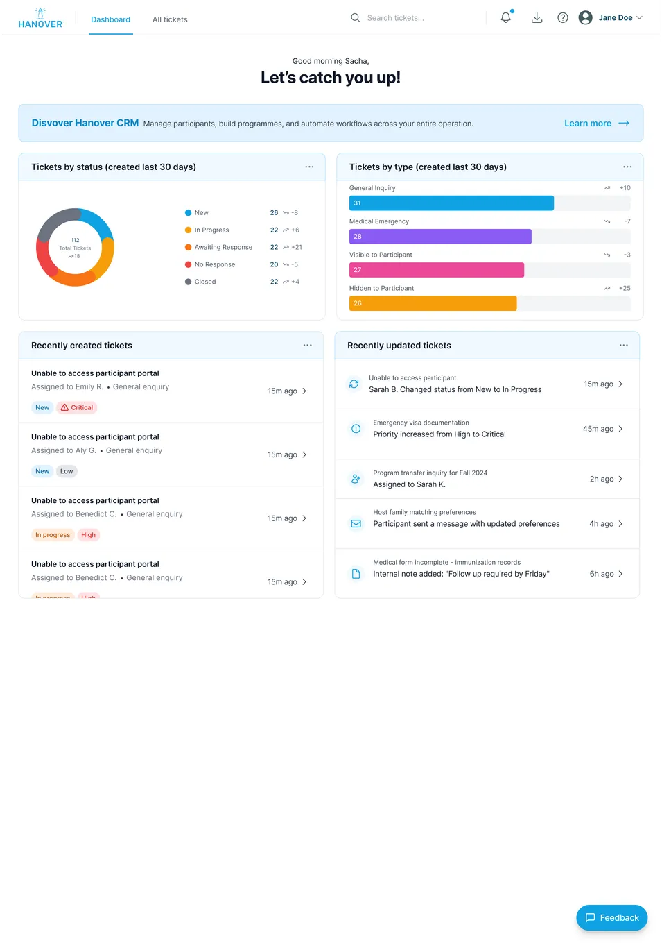 Lighthouse 'Let's catch you up' dashboard showing tickets by status and type, plus recently created and updated tickets